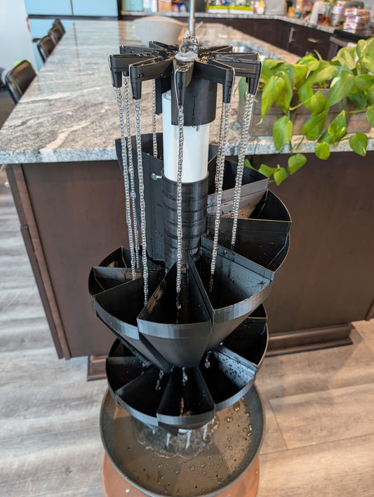 The Forge of Creation  | 20 Plant System